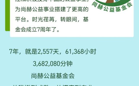 尚赫公益基金会成立7周年
