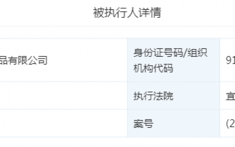 江西大地医药保健品有限公司被执行1248150元