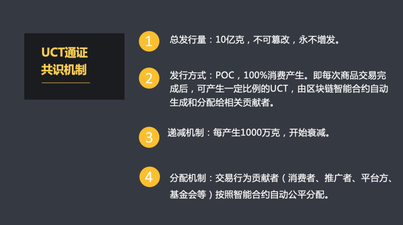 新零售黑金公社的币圈游戏：1枚UCT价格近2万元