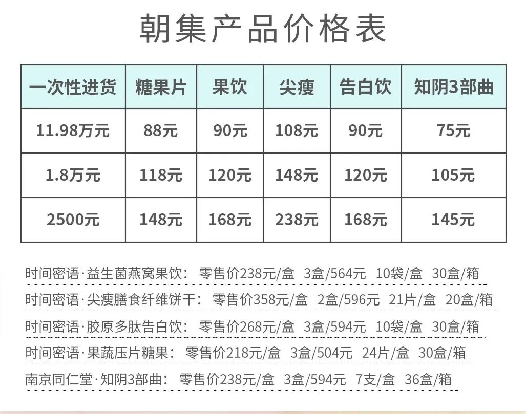 朝集微商：悬崖边上的生意