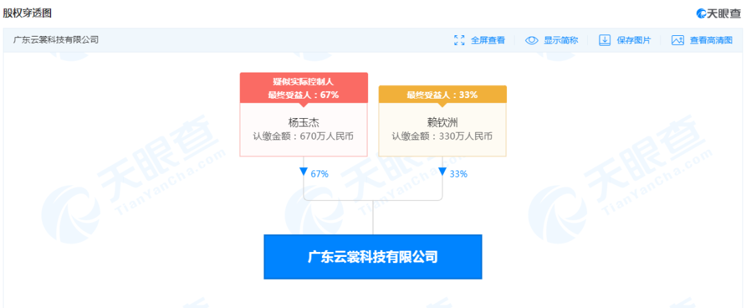 初吻微商：返利诱惑之下，她们花13万元购买内衣