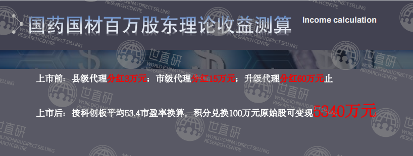 揭秘国材济世的“大单模式”：官方与经销商签订合作协议，承诺配送原始股