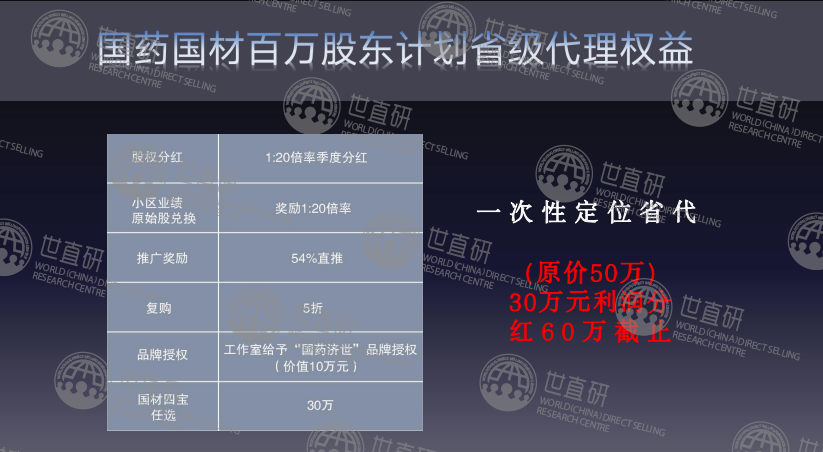 揭秘国材济世的“大单模式”：官方与经销商签订合作协议，承诺配送原始股