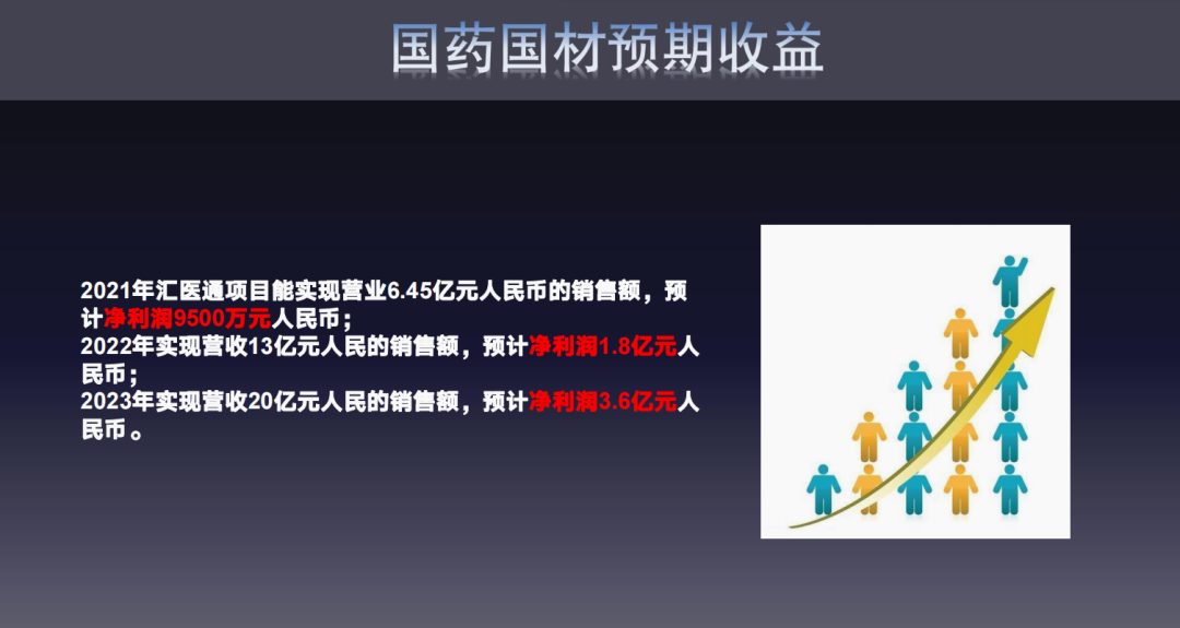 揭秘国材济世的“大单模式”：官方与经销商签订合作协议，承诺配送原始股