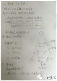 天津利隆公司再遭投诉：消费者花45790元购买产品使用无效后，代理商“跑路”