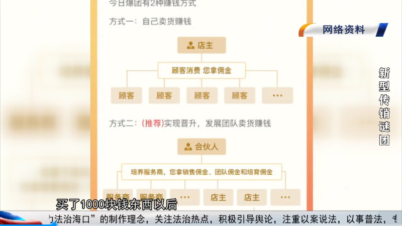 “今日爆团”是新型传销