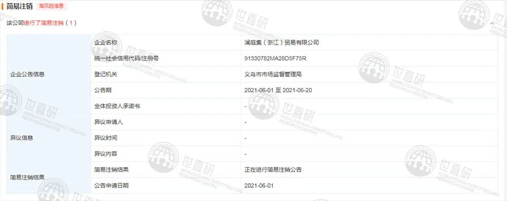 澜庭集主体公司注销，代理毫不知情