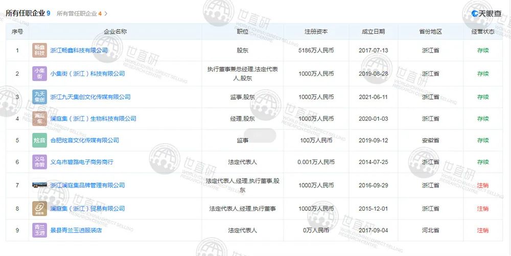 澜庭集主体公司注销，代理毫不知情