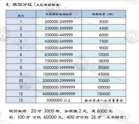 澜庭集主体公司注销，代理毫不知情