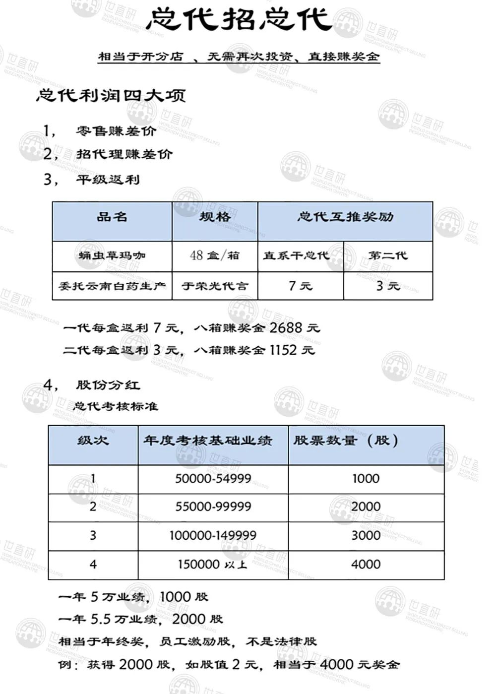 澜庭集主体公司注销，代理毫不知情