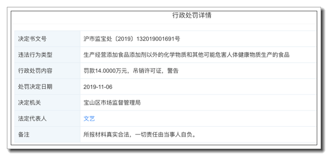 多燕瘦产品被投诉“涉嫌虚假宣传，严重欺诈消费者”