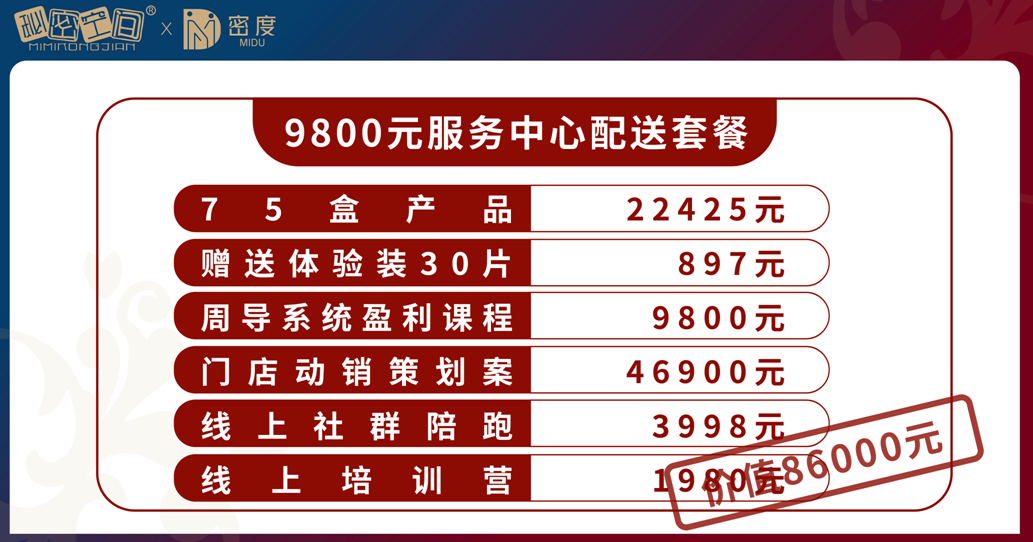 密度国际：7天回本、躺着赚钱？