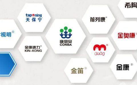 “抛弃”贵州拜特制药，康恩贝手中还有什么“牌”？