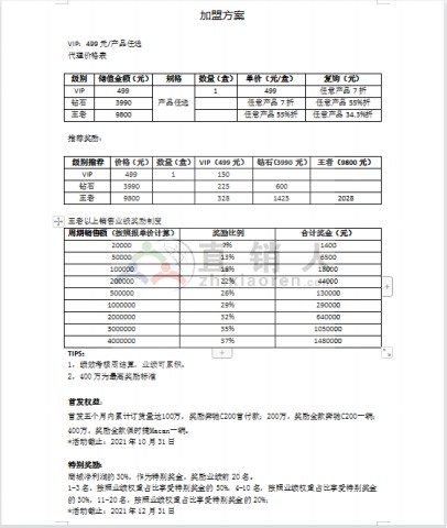 9.9元引流上千？3亿补贴实现百万梦想？Seegreen的暴富经真的可靠吗？