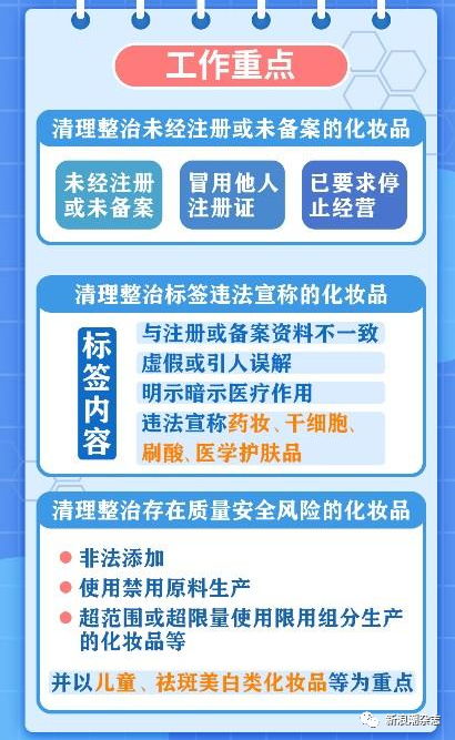 线上净网+线下清源，这些化妆品面临清理整治