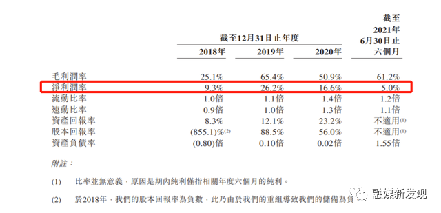 巨星传奇递表港交所：周杰伦母亲为股东 招股书披露银行账户部分资金两次被临时冻结