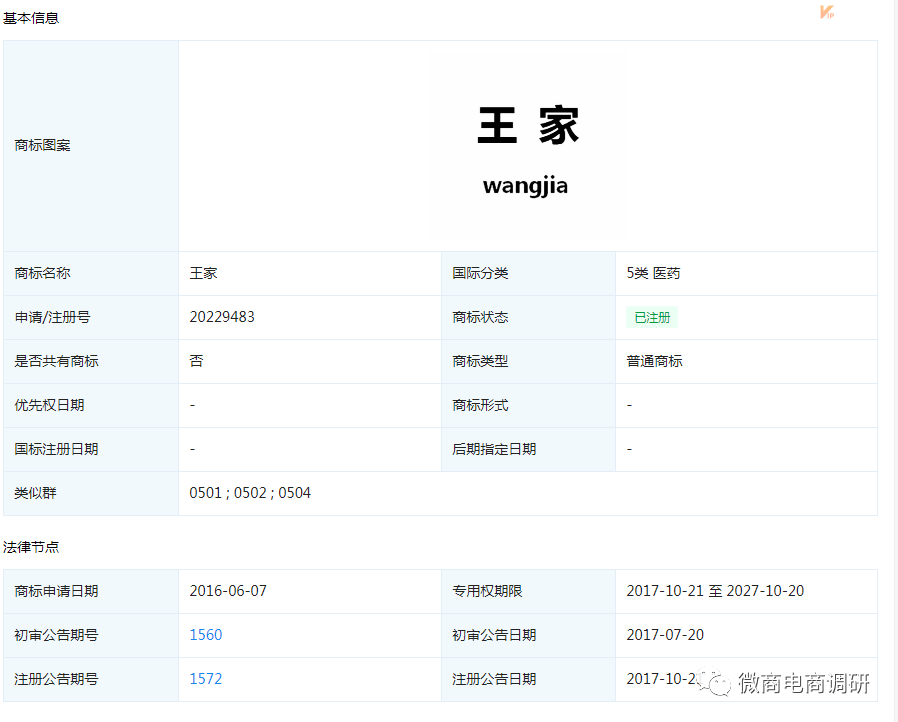 迷之“巴马王家”：瑶药“抑菌液”涉嫌虚假宣传，四级分销违背现行法规