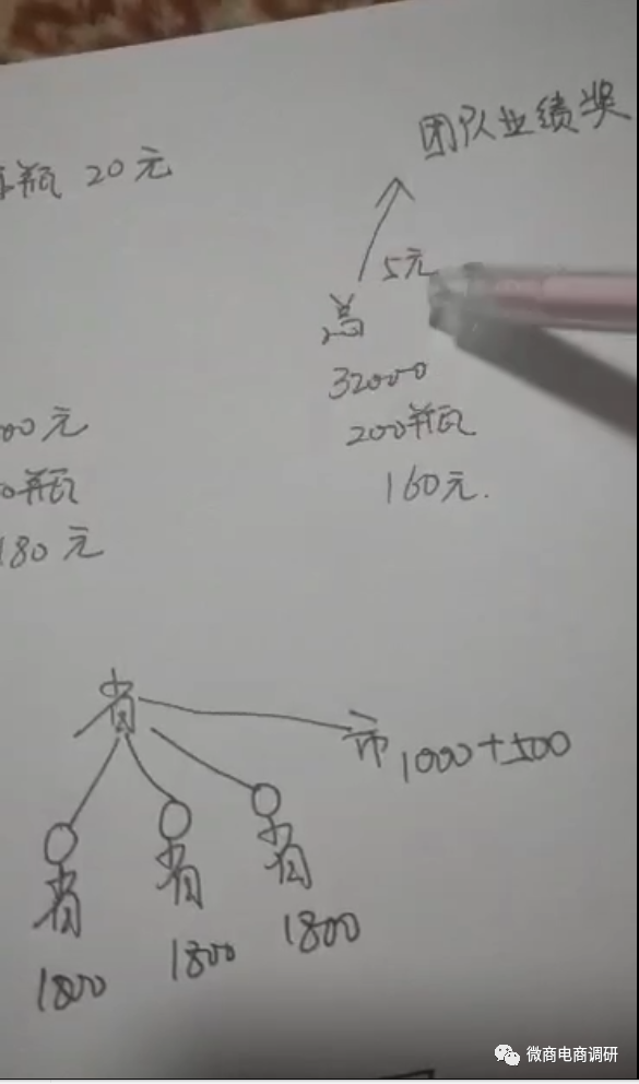 迷之“巴马王家”：瑶药“抑菌液”涉嫌虚假宣传，四级分销违背现行法规
