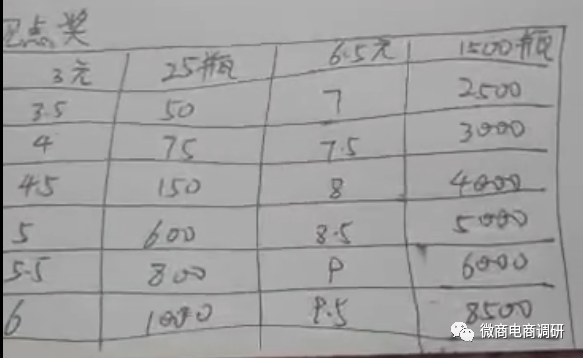 迷之“巴马王家”：瑶药“抑菌液”涉嫌虚假宣传，四级分销违背现行法规