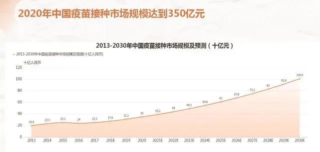 《2021新时代大健康消费洞察报告》发布 大健康产业被国人空前重视