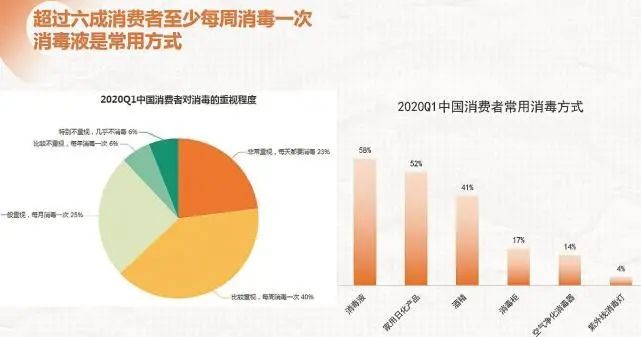 《2021新时代大健康消费洞察报告》发布 大健康产业被国人空前重视