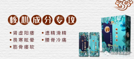 安永：消字号养护贴号称治疗妇科疾病，益身胶囊涉嫌超范围宣传？