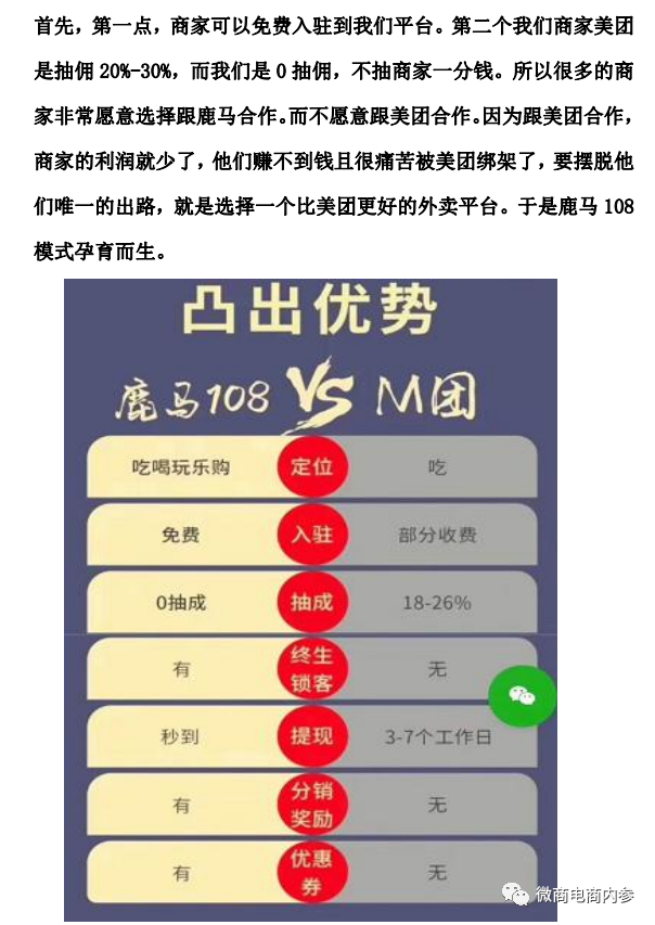 鹿马108自称是“比美团更好的外卖平台”，合伙人和代理商分别享有哪些权益？