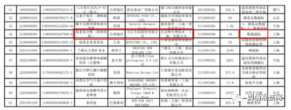 云集“火星项目”运营方杭州集冠网络科技公司及关联企业两度被执行财产保全！