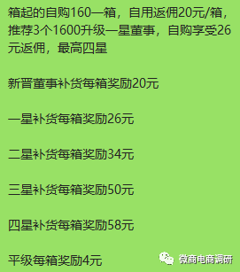 维权、诉讼事件屡见不鲜，携“完美大使”而来的碧斯诺兰将何去何从？