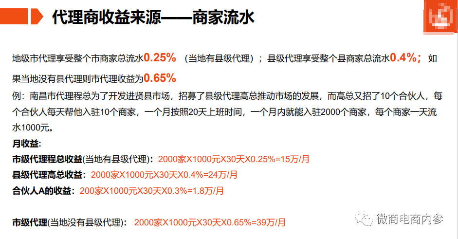 鹿马108自称是“比美团更好的外卖平台”，合伙人和代理商分别享有哪些权益？
