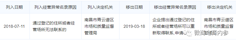 鹿马108自称是“比美团更好的外卖平台”，合伙人和代理商分别享有哪些权益？