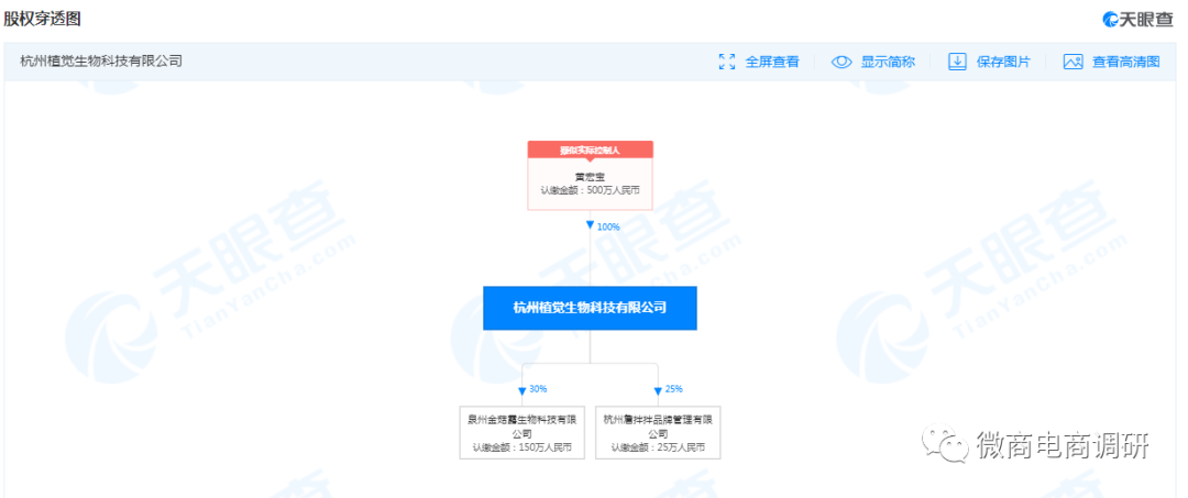 从吸脂兽到金菇露，长青品派三级分销市场混乱