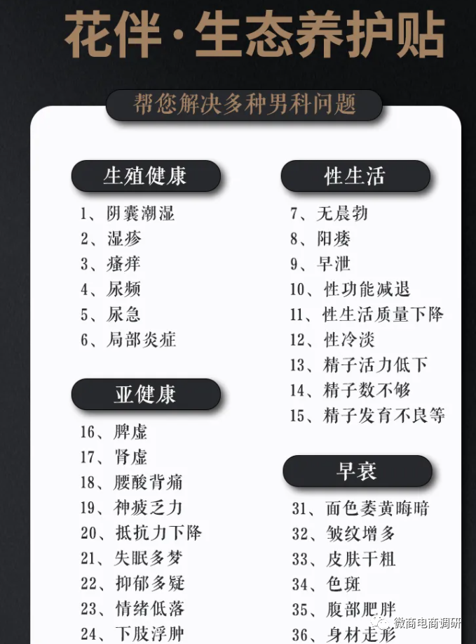 安永：消字号养护贴号称治疗妇科疾病，益身胶囊涉嫌超范围宣传？