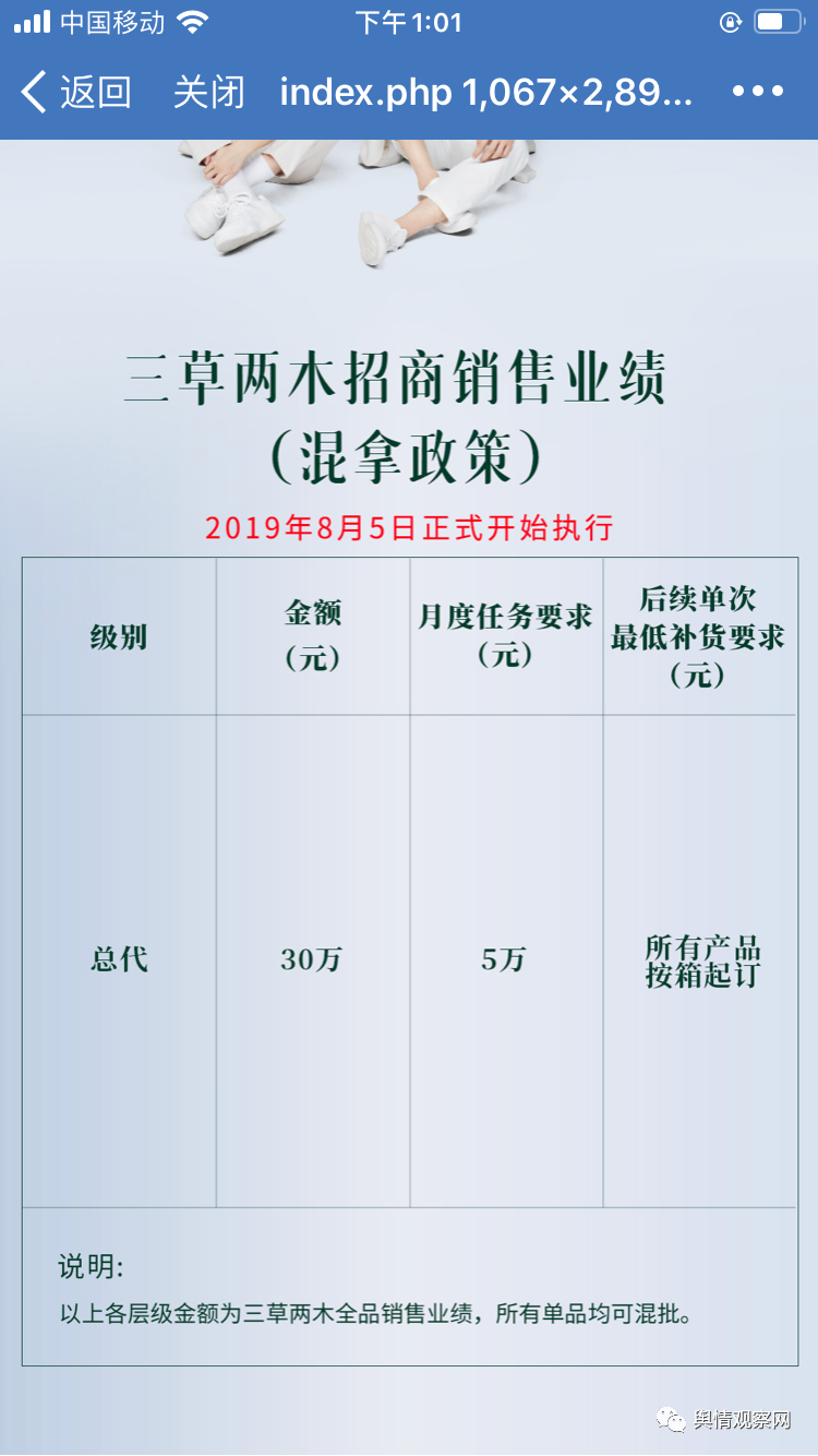 “三草两木”关联个人及公司遭财产保全5200余万元，曾屡遭质疑