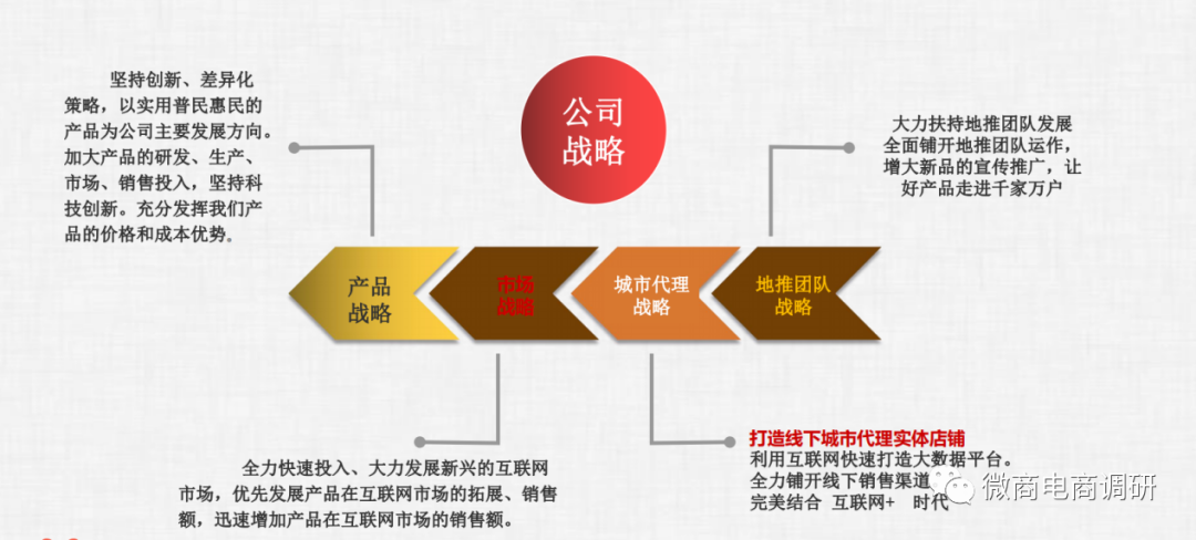 69.9元肽产品可治多种疾病，康美新零售四级代理、静态收入涉嫌违法违规