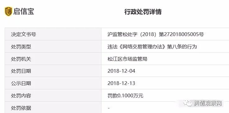 “三草两木”关联个人及公司遭财产保全5200余万元，曾屡遭质疑