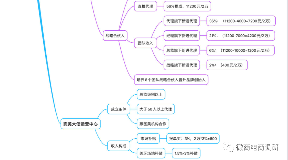 维权、诉讼事件屡见不鲜，携“完美大使”而来的碧斯诺兰将何去何从？