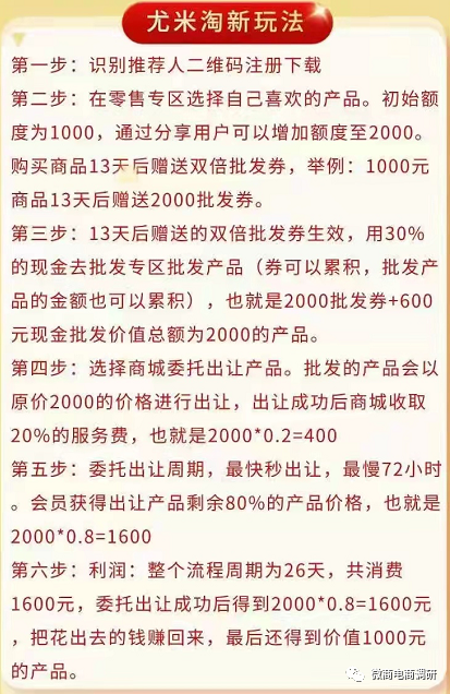 从耀天国际到尤米淘，与多方共享直销牌照的三八妇乐胆敢顶风作案？