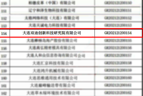 双迪创新科技研究院被认定为大连市2021年第一批备案高新技术企业