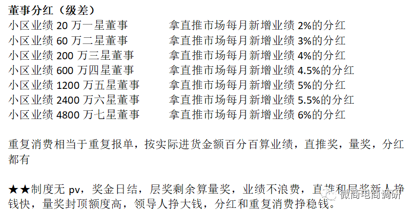 从耀天国际到尤米淘，与多方共享直销牌照的三八妇乐胆敢顶风作案？