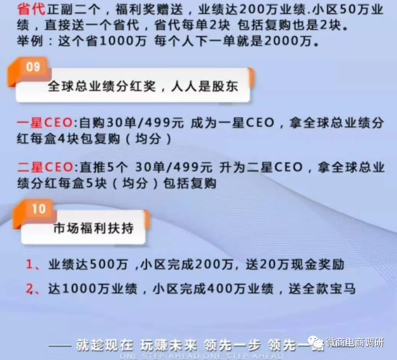 从耀天国际到尤米淘，与多方共享直销牌照的三八妇乐胆敢顶风作案？