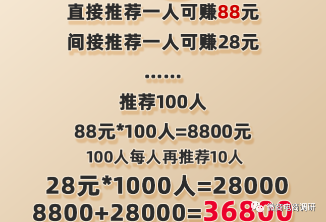 从耀天国际到尤米淘，与多方共享直销牌照的三八妇乐胆敢顶风作案？