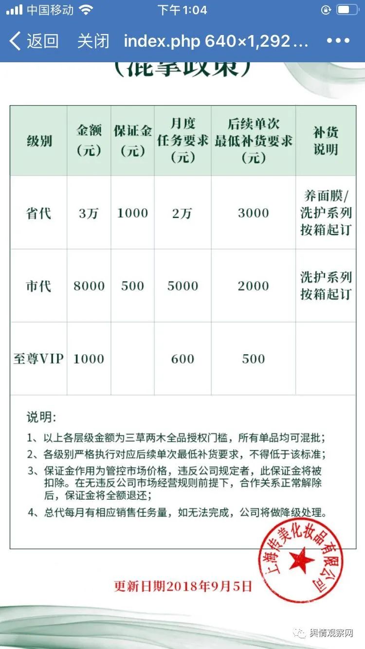 “三草两木”关联个人及公司遭财产保全5200余万元，曾屡遭质疑