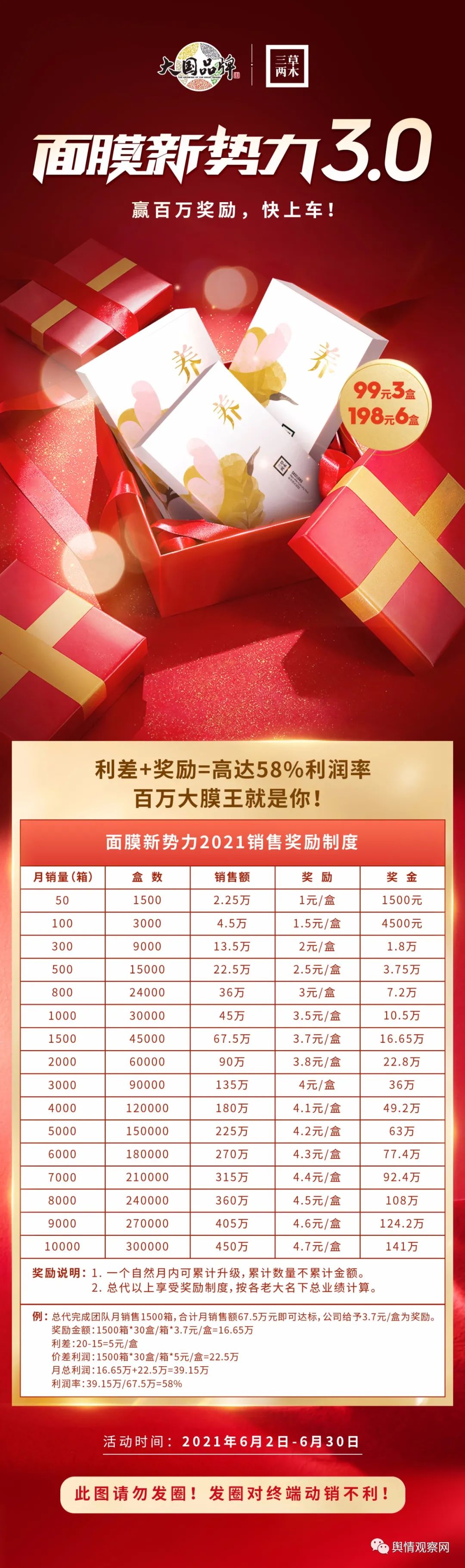 “三草两木”关联个人及公司遭财产保全5200余万元，曾屡遭质疑