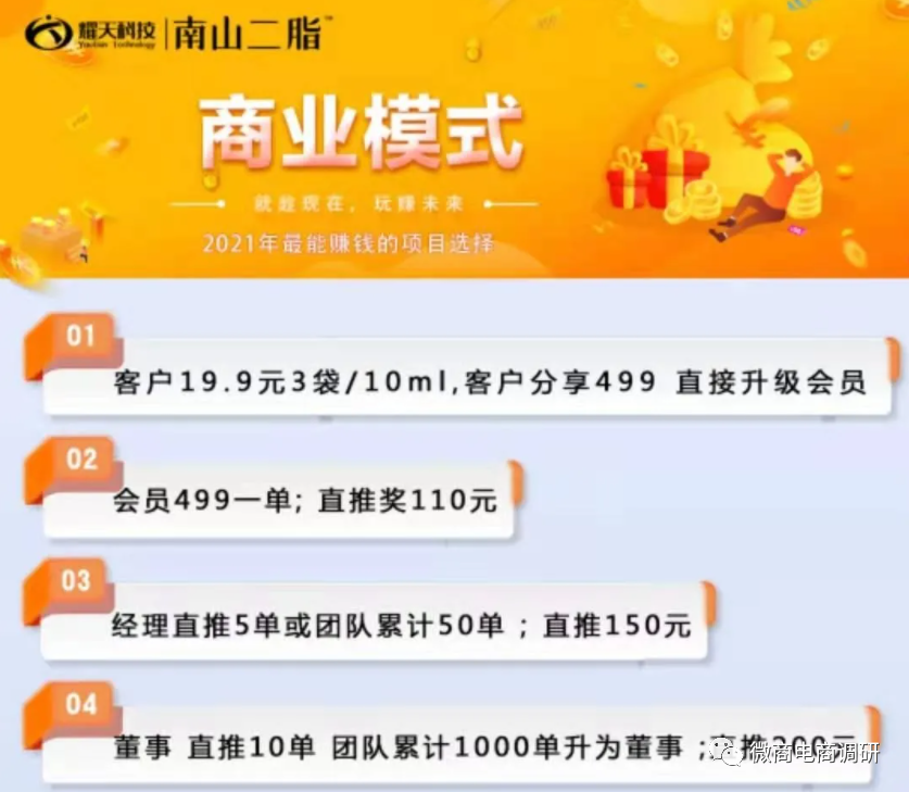 从耀天国际到尤米淘，与多方共享直销牌照的三八妇乐胆敢顶风作案？