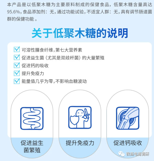 安永：消字号养护贴号称治疗妇科疾病，益身胶囊涉嫌超范围宣传？