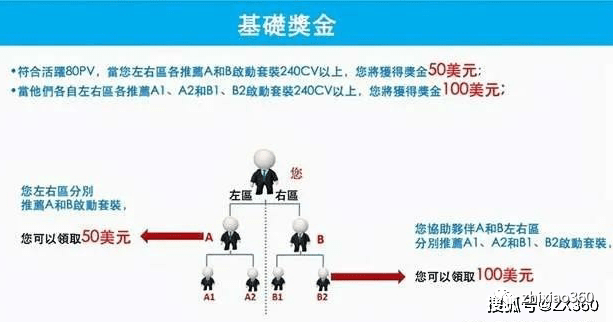 资金遭冻结、“挂靠”结束，在华维善优“凉了”？