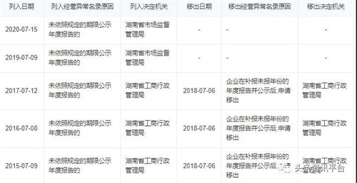 回首第87号直销经营许可证企业吉美生物的前世今生