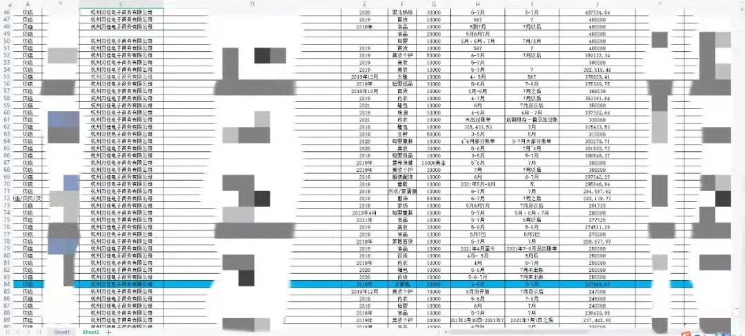 从社交电商领头羊，到跌落神坛，贝店究竟做错了什么？