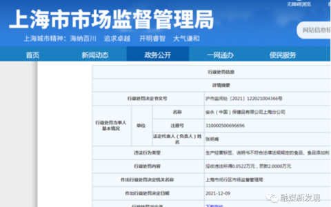 上海分公司受罚、挂靠合作被市监总局点名：安永（中国）保健品公司还能走多远？